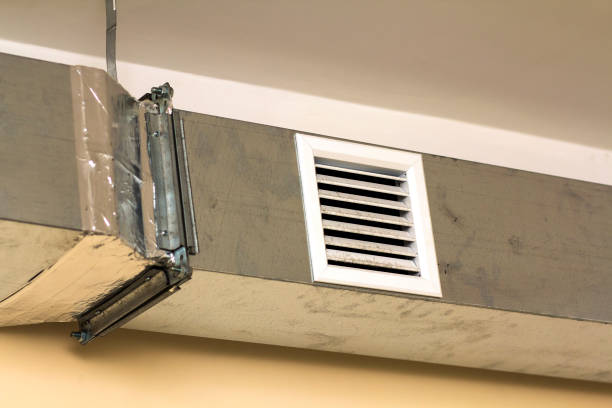 Best HVAC System Cleaning  in Mineral Springs, NC